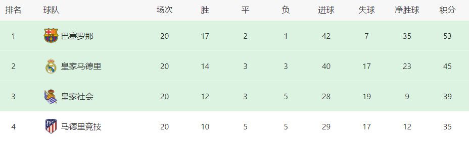 并在拍摄《破风》、《湄公河行动》、《红海行动》等影片的过程中不断积累经验，直到去年所有的筹备工作才万事俱备，电影《紧急救援》才正式启动